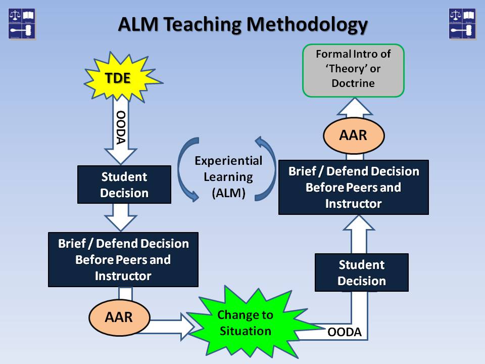 slide71