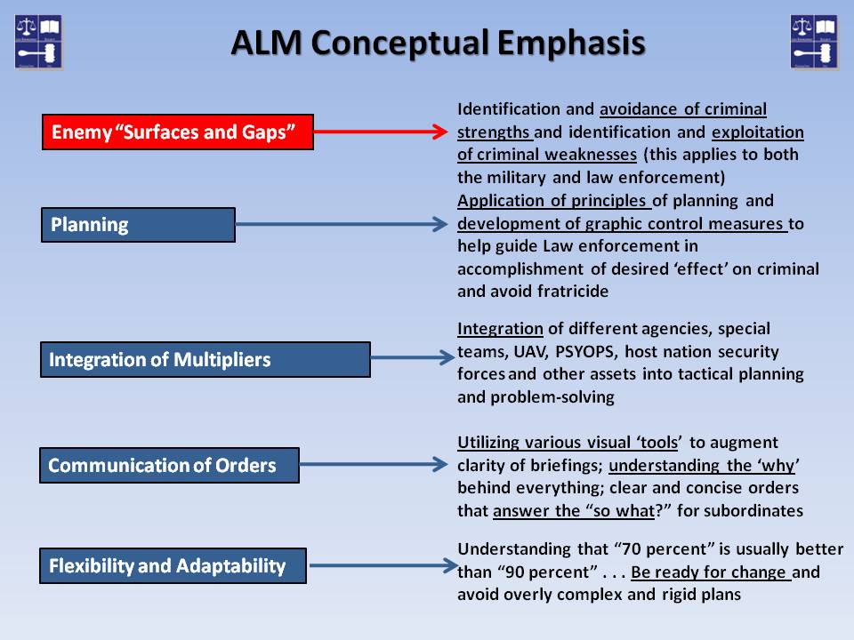 slide9